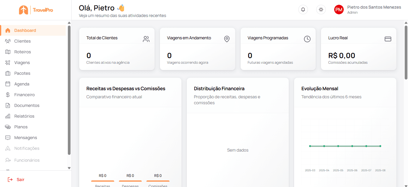Dashboard TravelPro - Interface completa de gestão